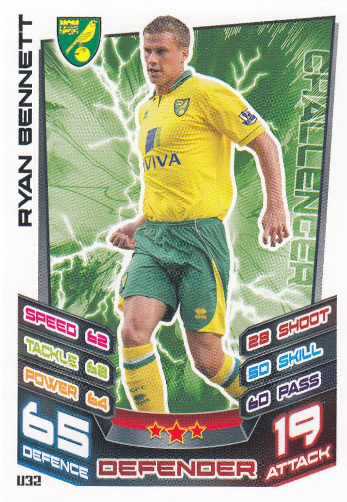 EX-U032. RYAN BENNETT - NORWICH