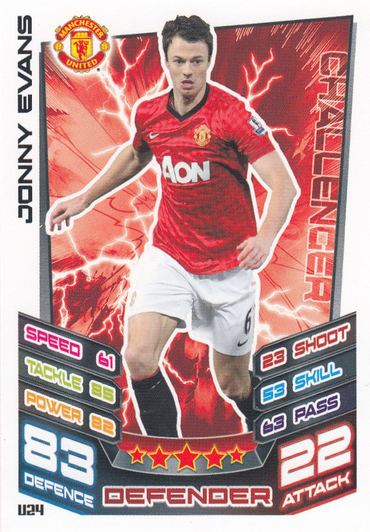EX-U024. JONNY EVANS - MANCHESTER UNITED