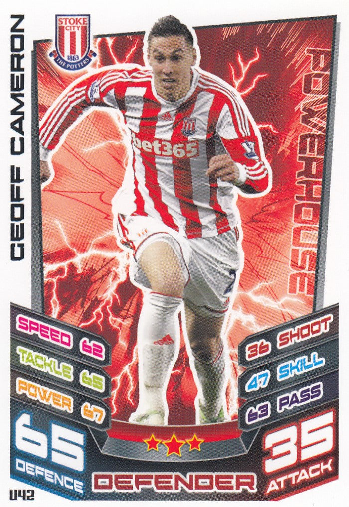 EX-U042. GEOFF CAMERON - STOKE CITY