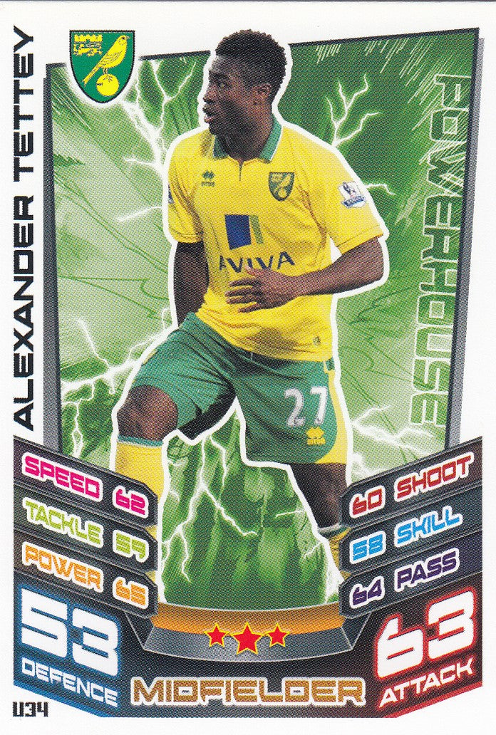 EX-U034 ALEXANDER TETTEY - NORWICH