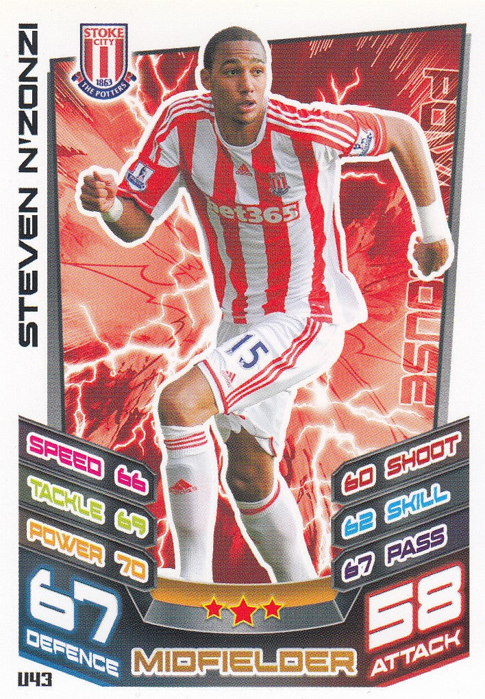 EX-U043. STEVEN N’ZONZI - STOKE CITY