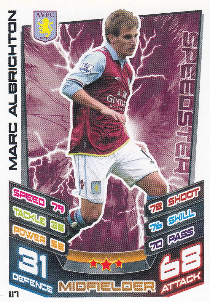 EX-U007. MARC ALBRIGHTON - ASTON VILLA