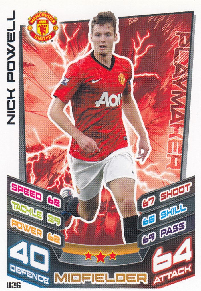 EX-U026. NICK POWELL - MANCHESTER UNITED