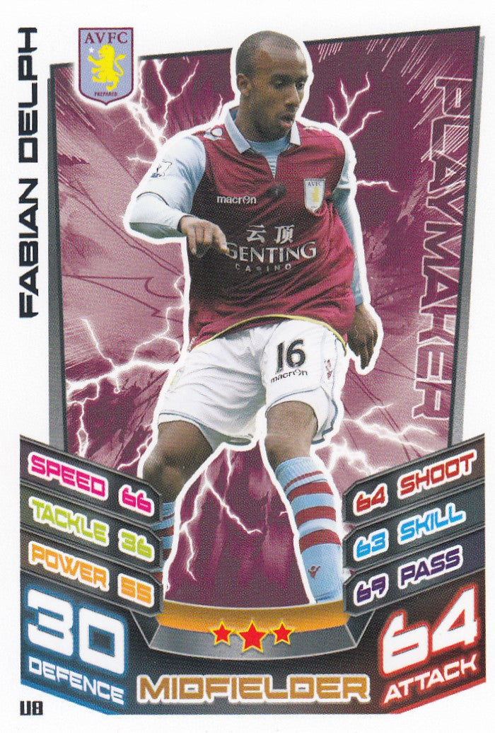 EX-U008. FABIAN DELPH - ASTON VILLA