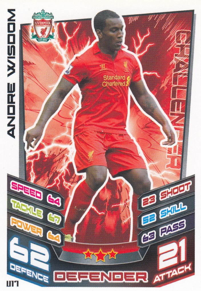 EX-U017. ANDRE WISDOM - LIVERPOOL
