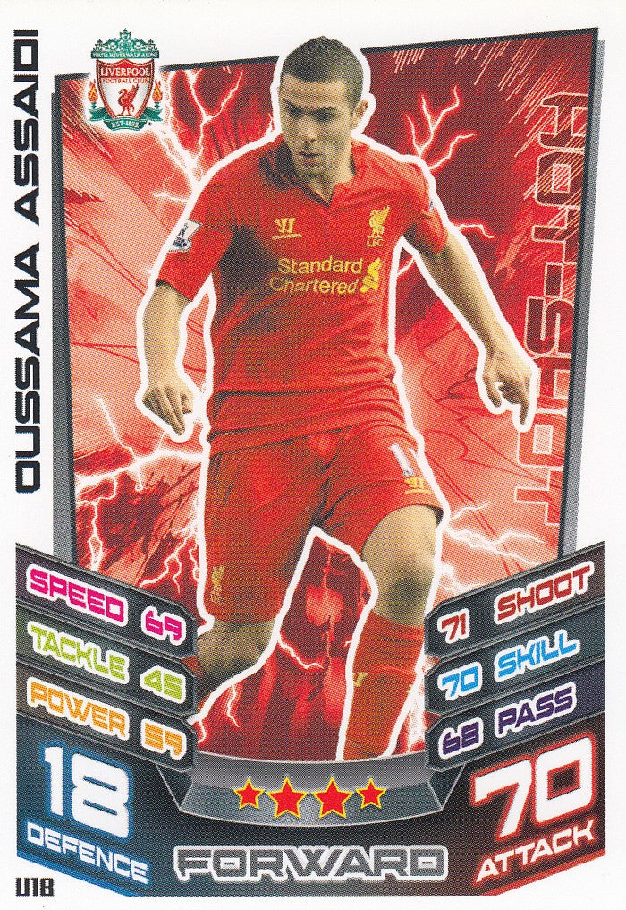 EX-U018. OUSSAMA ASSAIDI - LIVERPOOL