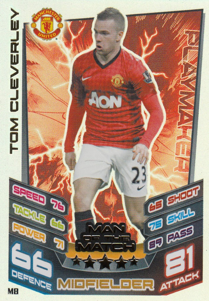 EX-M008. TOM CLEVERLEY - MANCHESTER UNITED - MAN OF THE MATCH