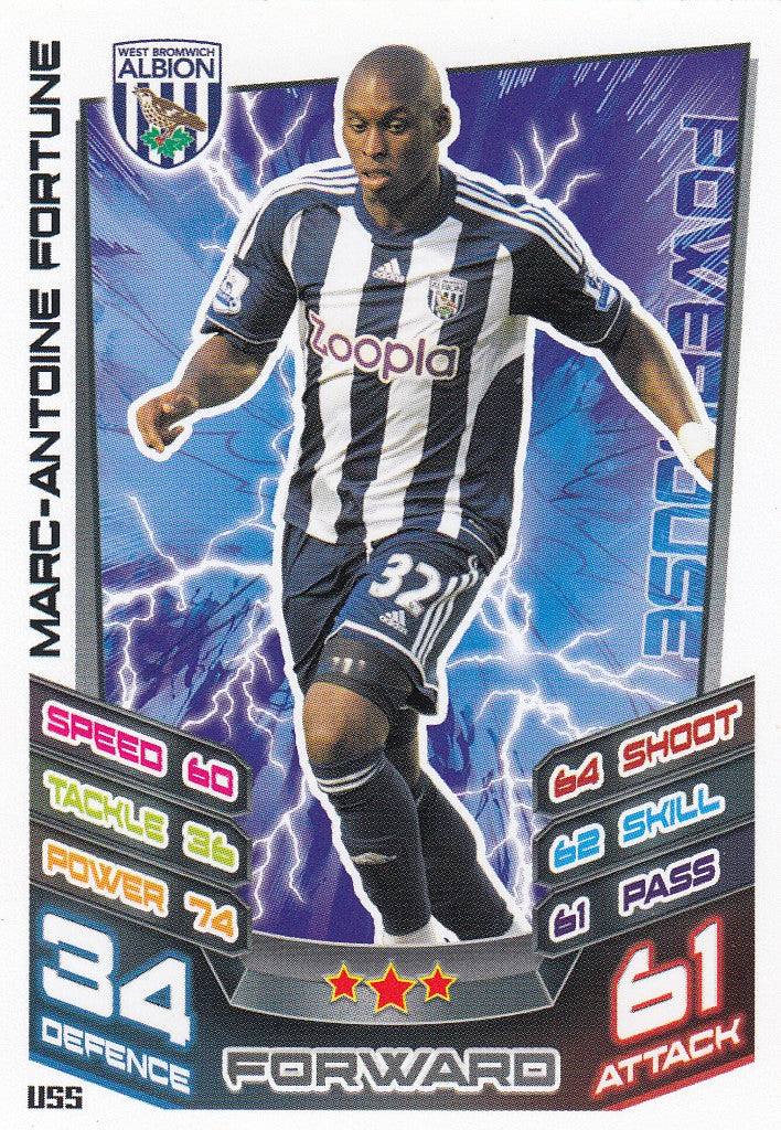 EX-U055. MARC-ANTOINE FORTUNE - WEST BROMWICH