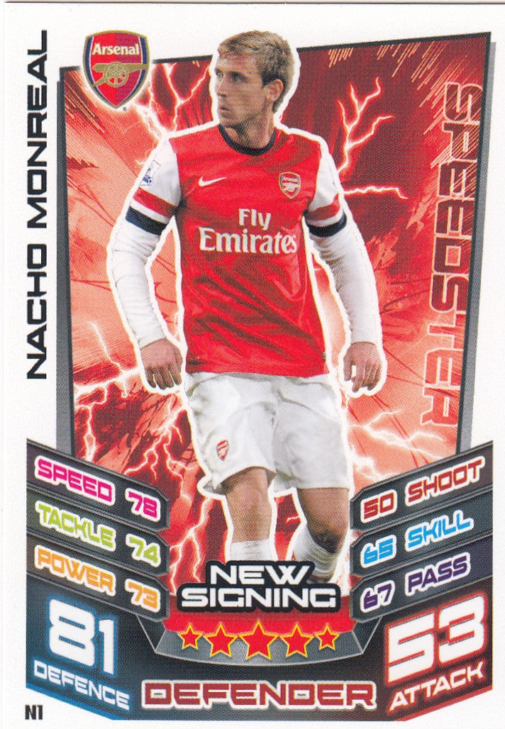 EX-N001. NACHO MONREAL - ARSENAL - NEW SIGNING