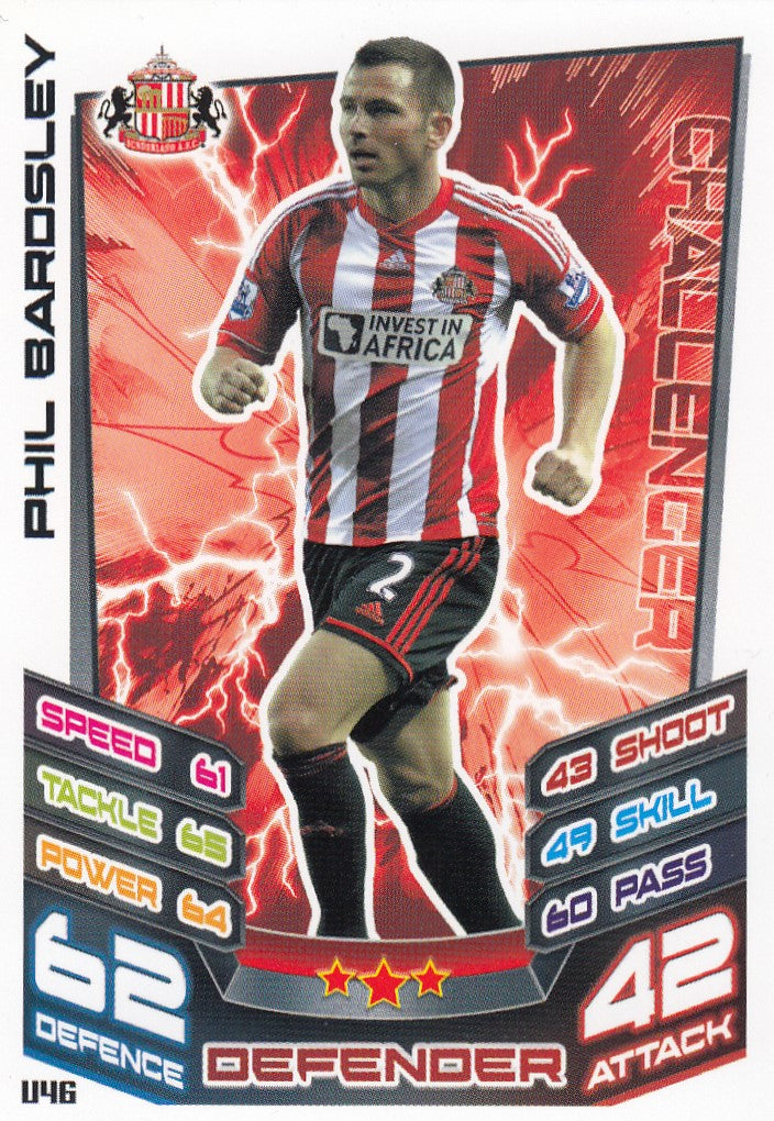 EX-U046. PHIL BARDSLEY - SUNDERLAND