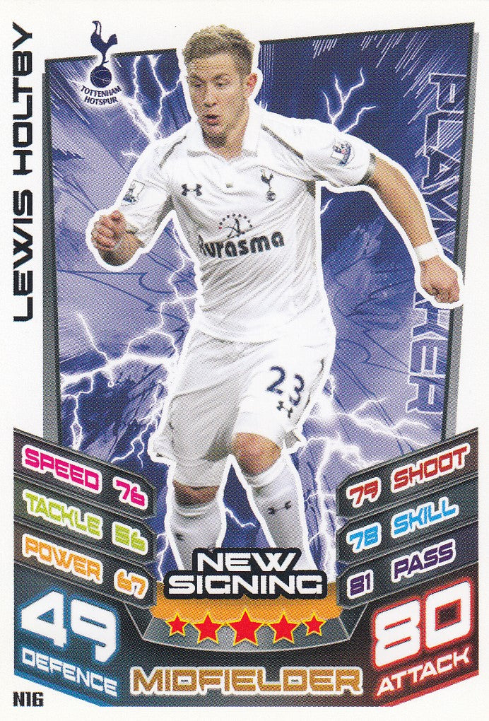 EX-N016. LEWIS HOLTBY - TOTTENHAM - NEW SIGNING