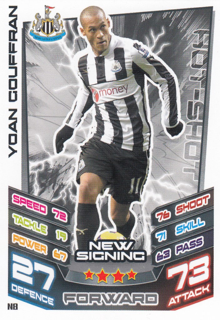 EX-N008. YOAN GOUFFRAN - NEWCASTLE UNITED - NEW SIGNING