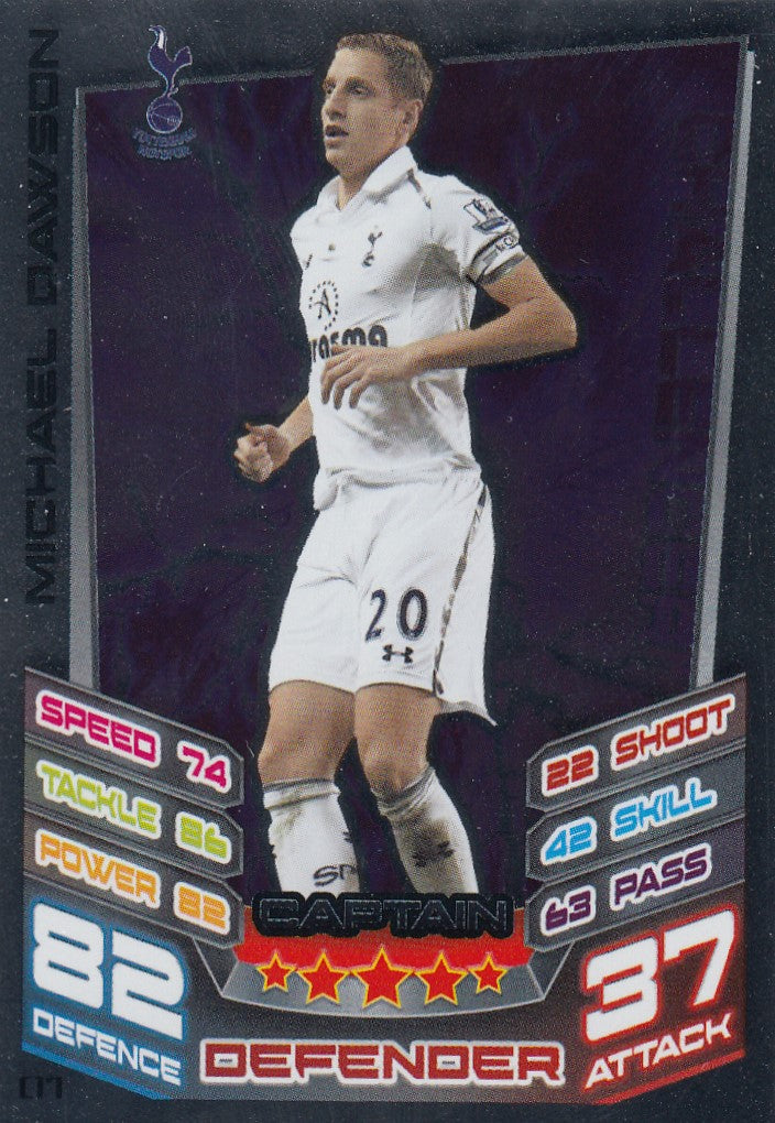 EX-C017. MICHAEL DAWSON - TOTTENHAM - CAPTAIN