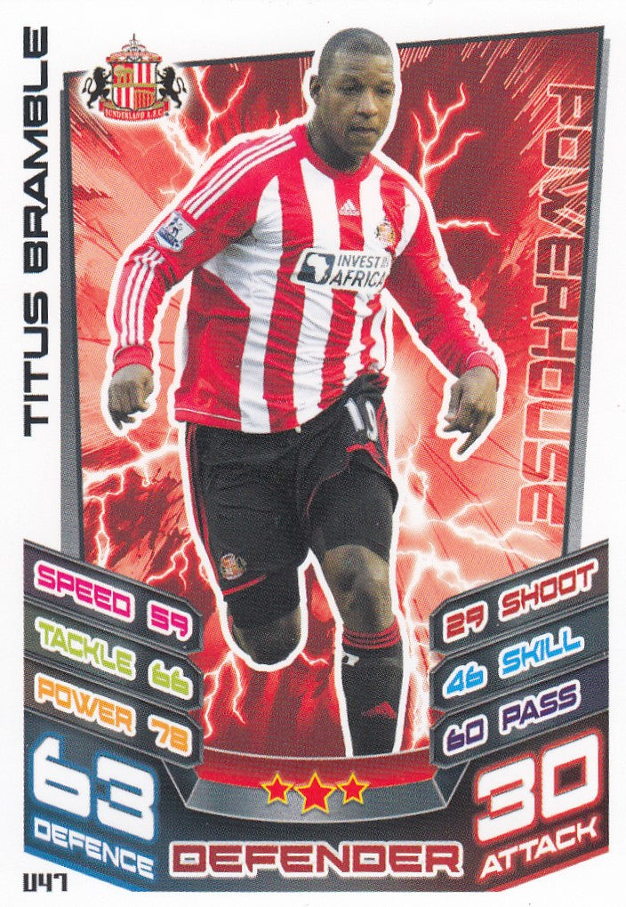EX-U047. TITUS BAMBLE - SUNDERLAND