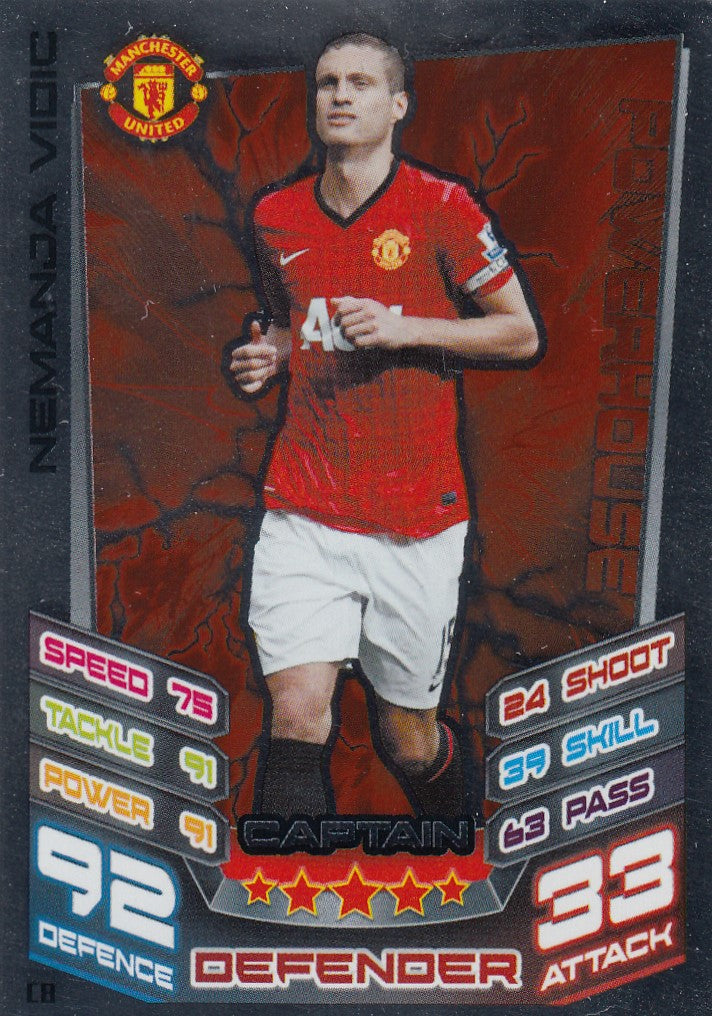 EX-C008. NAMANJA VIDIC - MANCHESTER UNITED - CAPTAIN