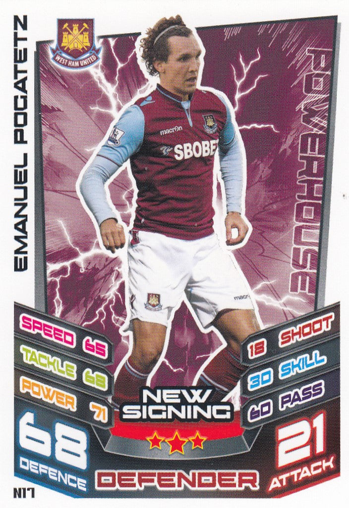 EX-N017. EMANUEL POGATETZ - WEST HAM UNITED - NEW SIGNING