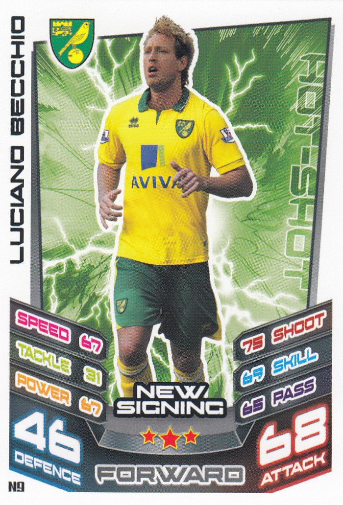 EX-N009. LUCIANO BECCHIO - NORWICH CITY - NEW SIGNING