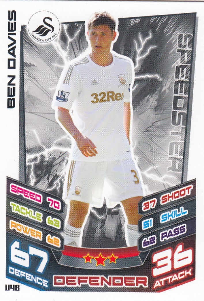 EX-U048. BEN DAVIES - SWANSEA CITY