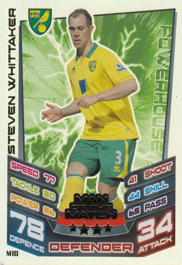 EX-M010. STEVEN WHITTAKER - NORWICH CITY - MAN OF THE MATCH