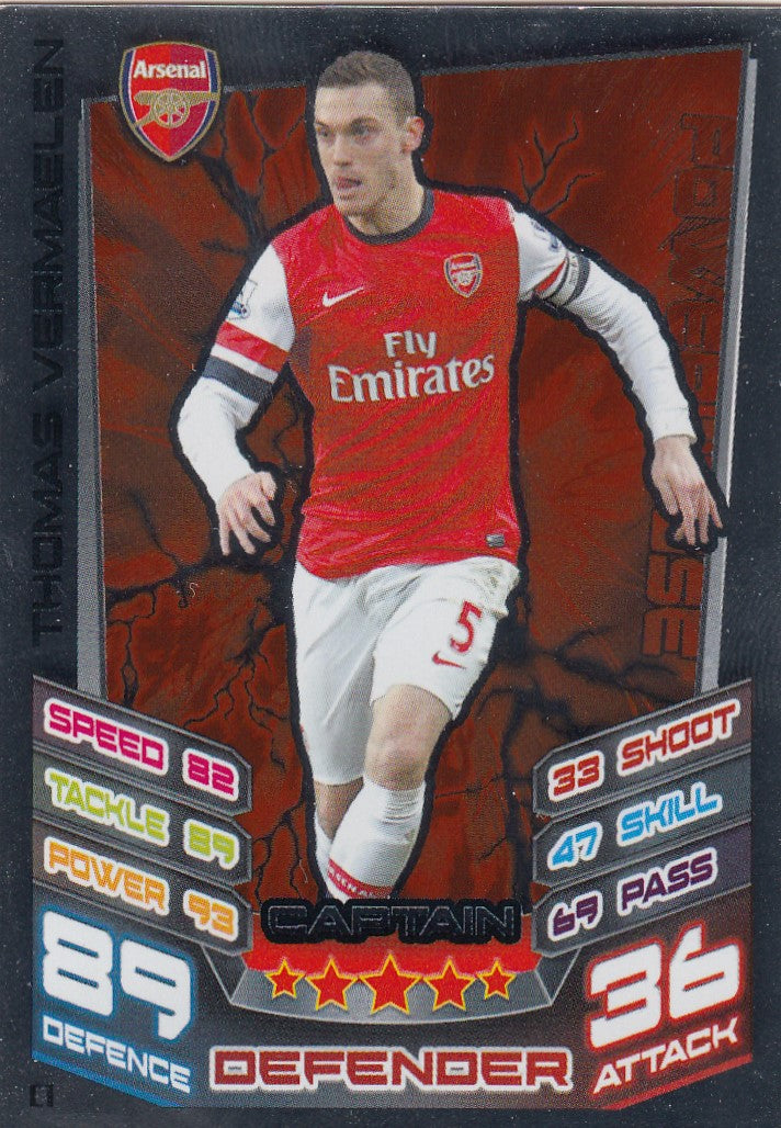 EX-C001. THOMAS VERMAELEN - ARSENAL - CAPTAIN