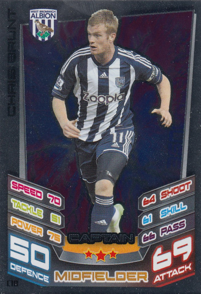 EX-C018. CHRIS BRUNT - WEST BROMWICH - CAPTAIN
