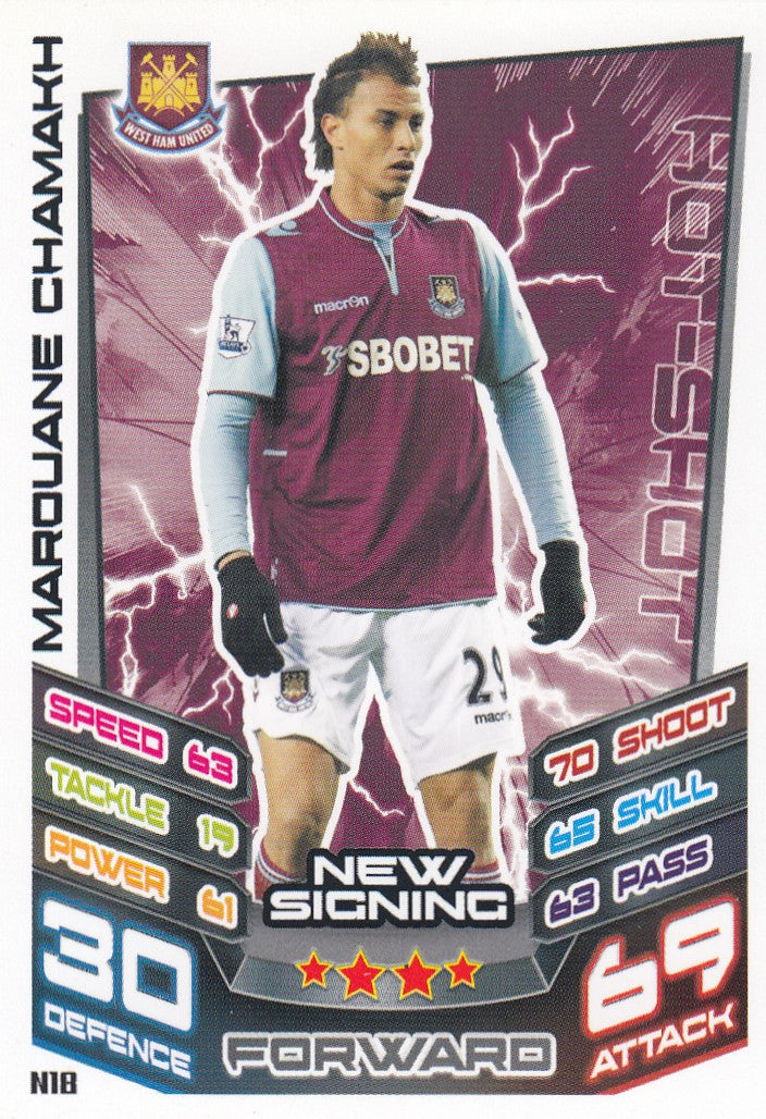 EX-N018. MAROUANE CHAMAKH - WEST HAM UNITED - NEW SIGNING