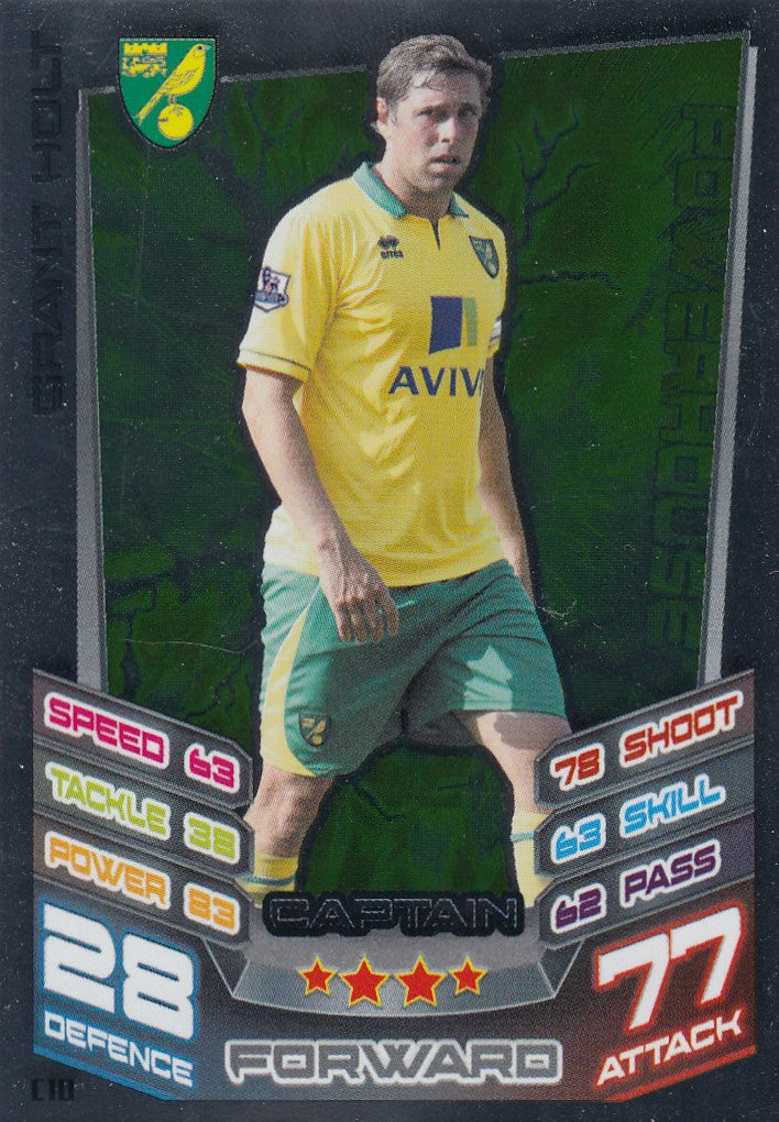EX-C010. GRANT HOLT - NORWICH CITY - CAPTAIN