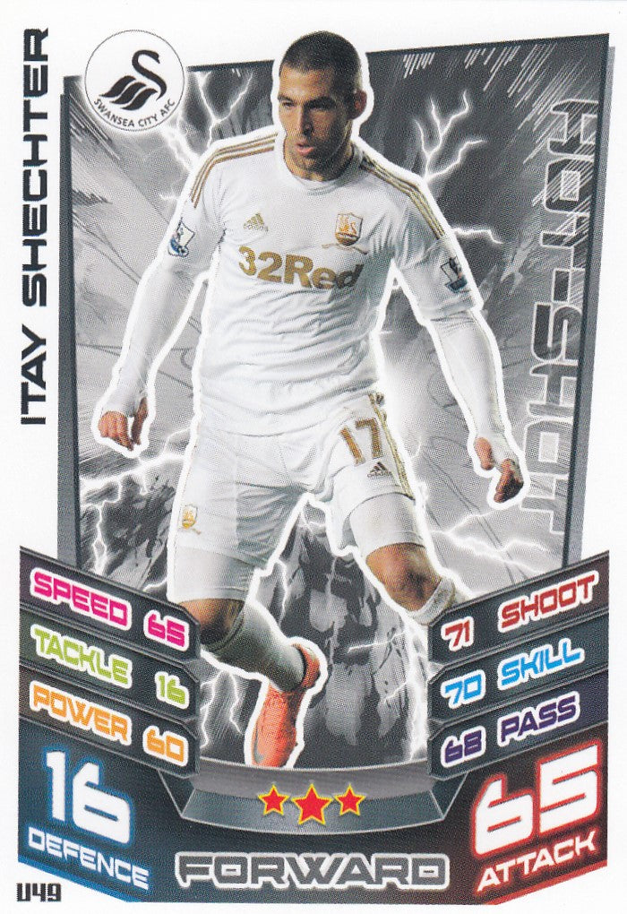 EX-U049. ITAY SHECHTER - SWANSEA CITY
