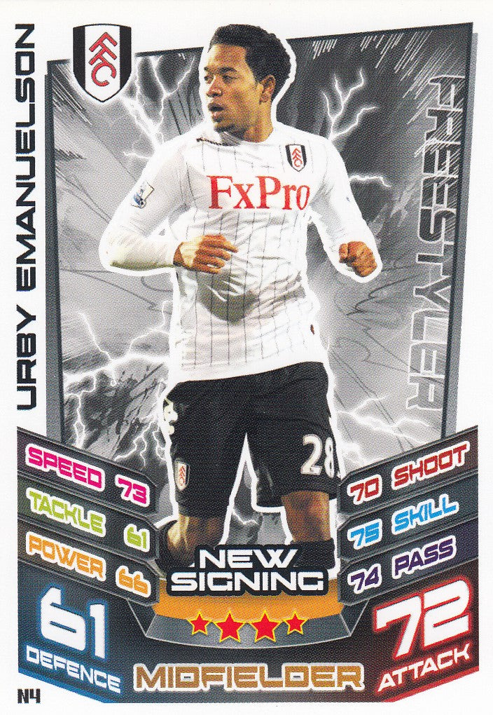 EX-N004. URBY EMANUELSON - FULHAM - NEW SIGNING