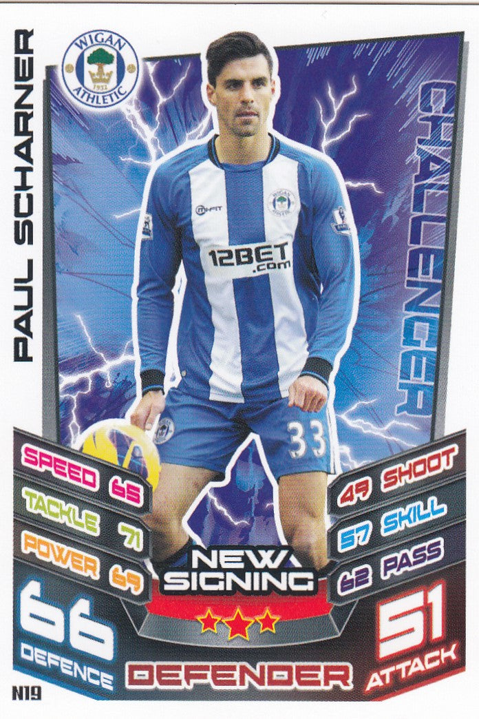 EX-N019. PAUL SCHARNER - WIGAN ATHLETIC - NEW SIGNING