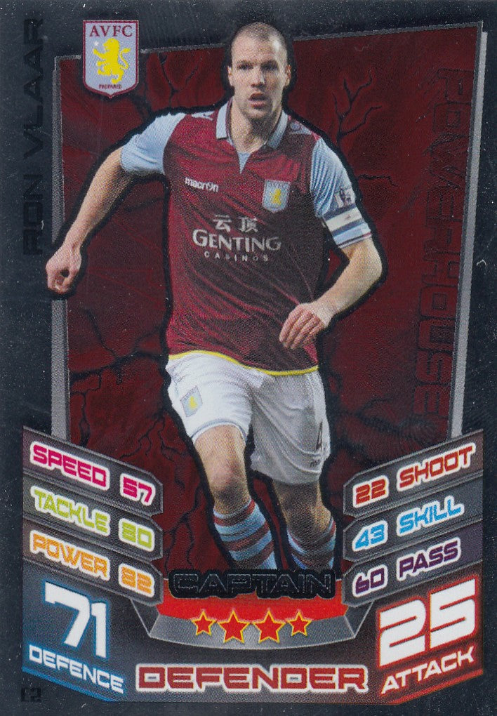 EX-C002. RON VLAAR - ASTON VILLA - CAPTAIN