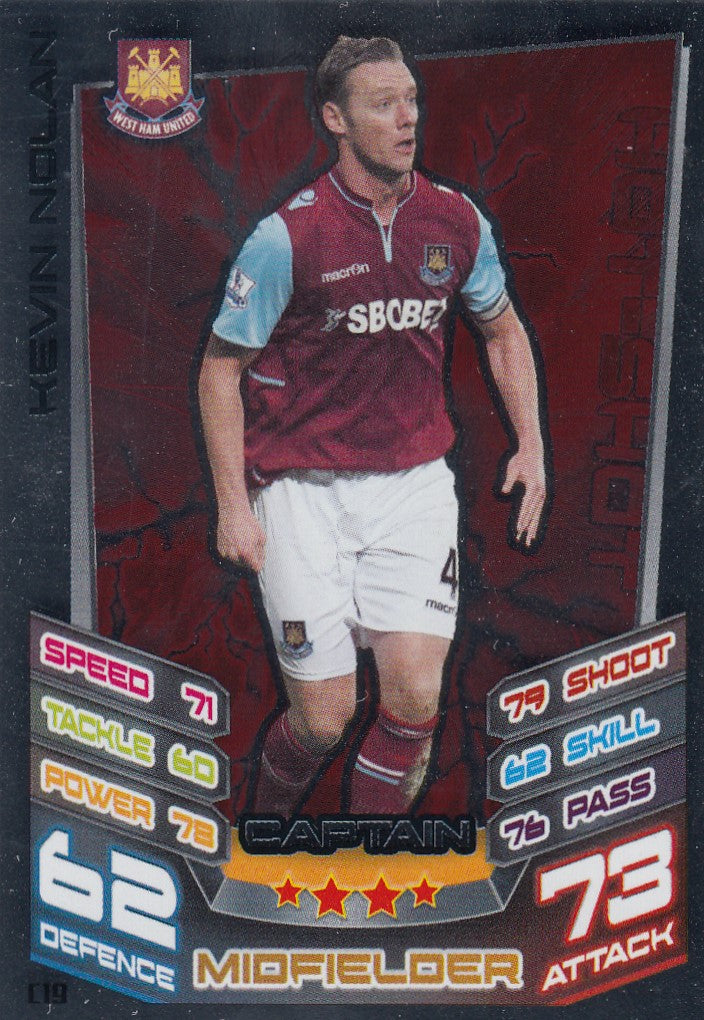 EX-C019. KEVIN NOLAN - WEST HAM UNITED - CAPTAIN