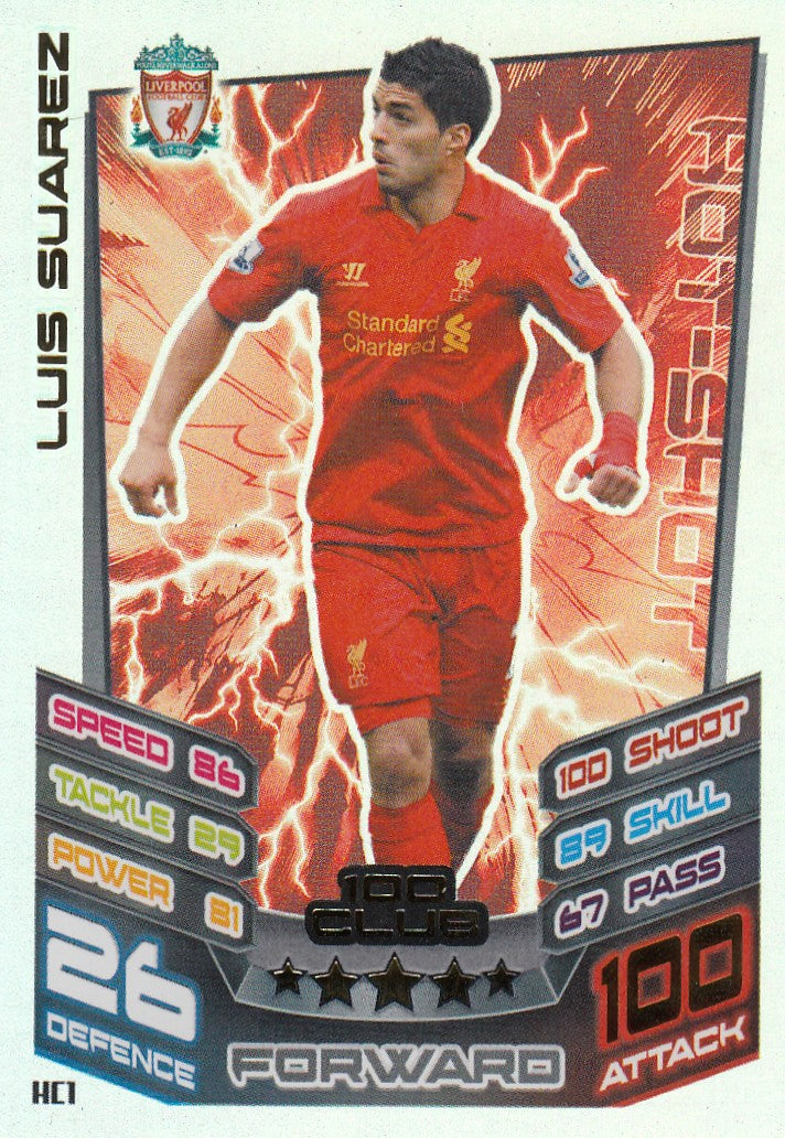 EX-HC001. LUIS SUAREZ - LIVERPOOL - 100 CLUB
