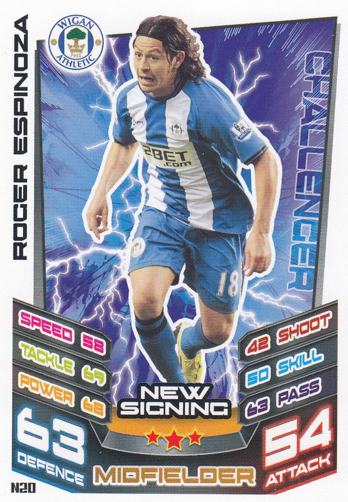EX-N020. ROGER ESPINOZA - WIGAN ATHLETIC - NEW SIGNING
