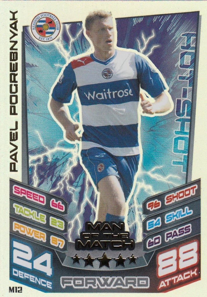 EX-M012. PAVEL POGREBNYAK - READING - MAN OF THE MATCH