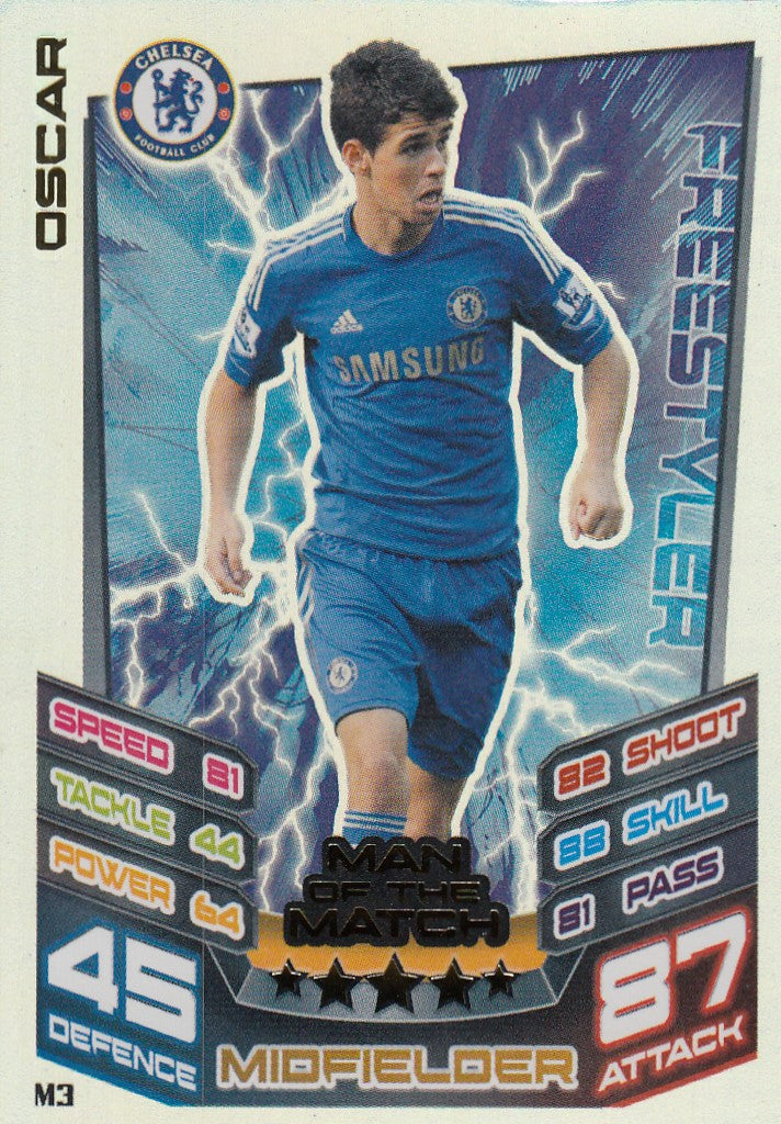 EX-M003. OSCAR - CHELSEA - MAN OF THE MATCH