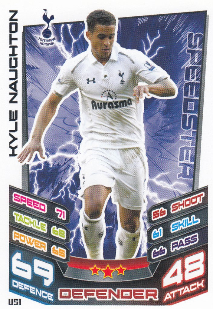 EX-U051. KYLE NAUGHTON - TOTTENHAM