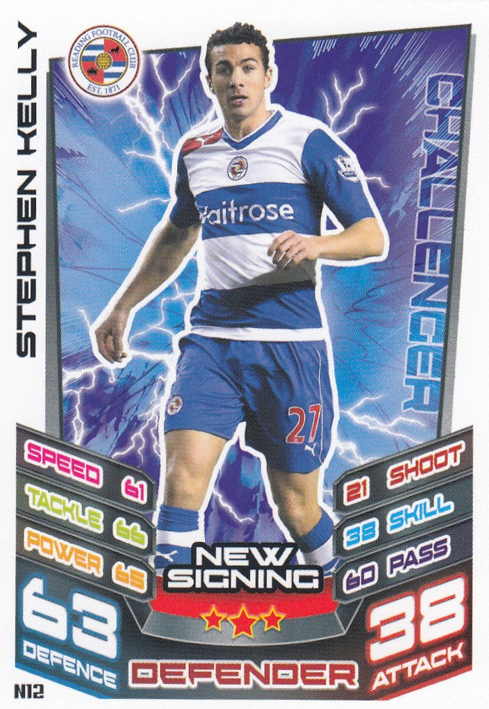 EX-N012. STEPHEN KELLY - READING - NEW SIGNING