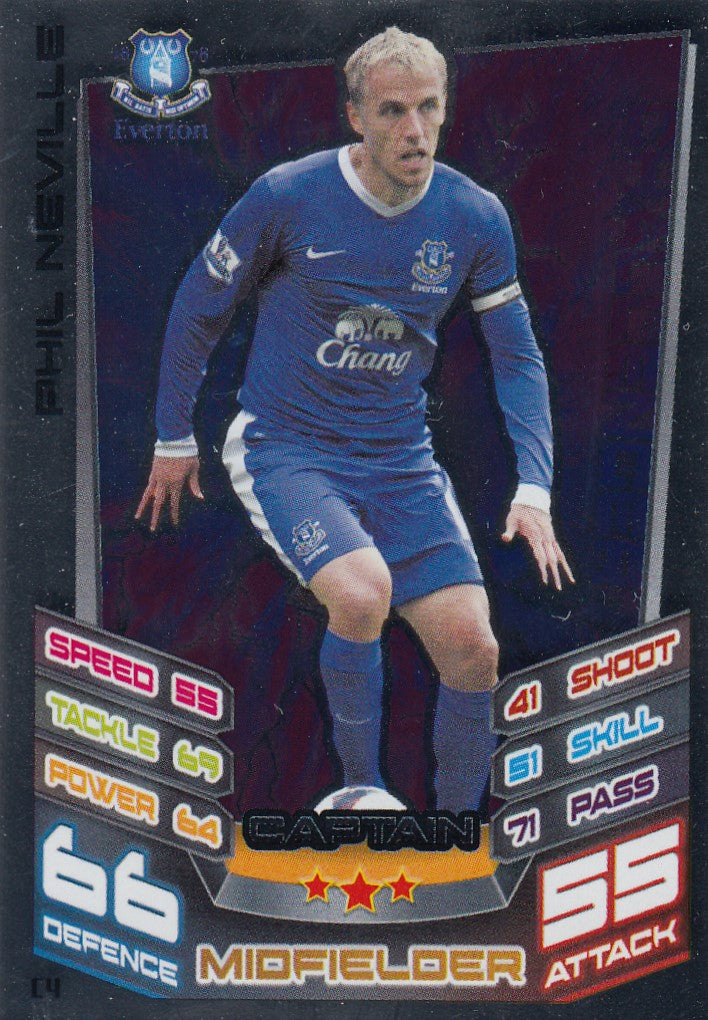 EX-C004. PHIL NEVILLE - EVERTON - CAPTAIN