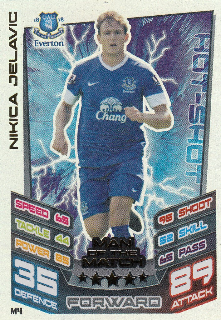 EX-M004. NIKICA JELAVIC - EVERTON - MAN OF THE MATCH