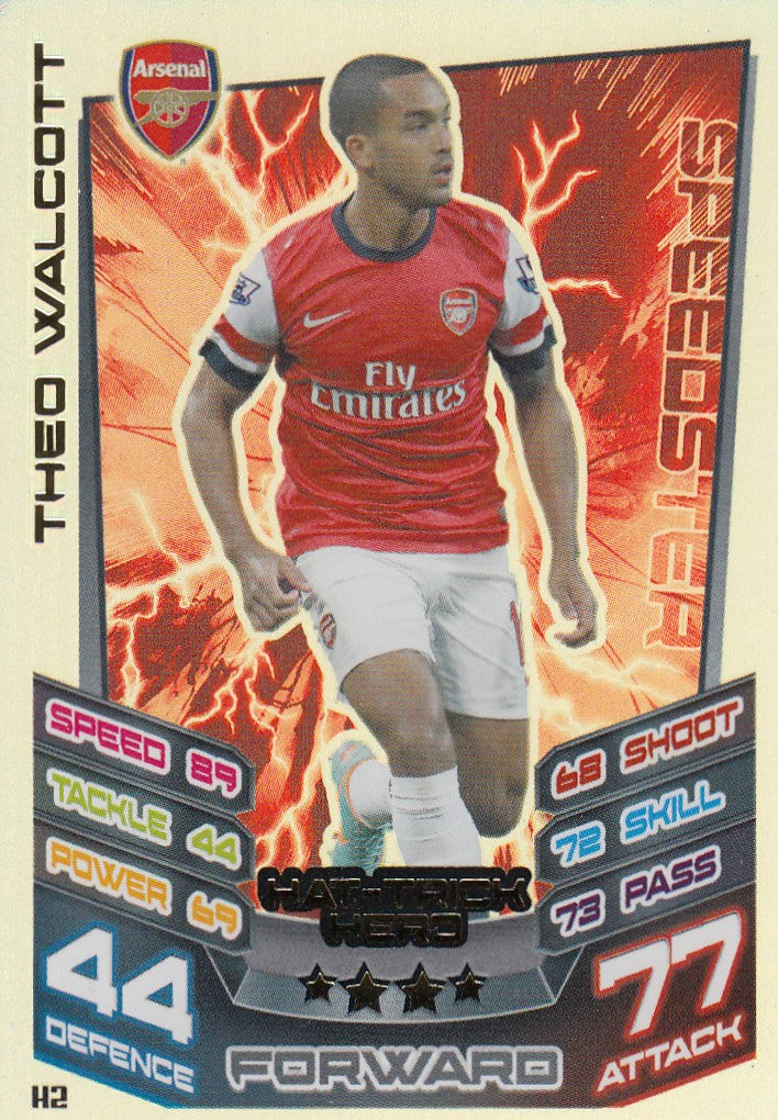 EX-H002. THEO WALCOTT - ARSENAL - HAT-TRICK HERO