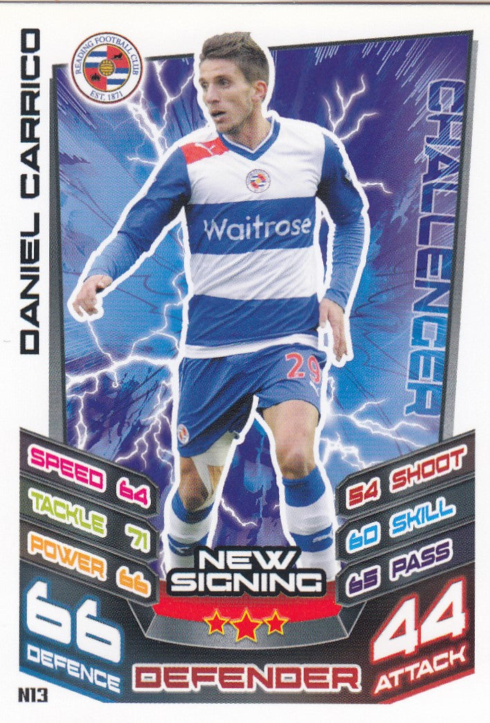 EX-N013. DANIEL CARRICO - READING - NEW SIGNING