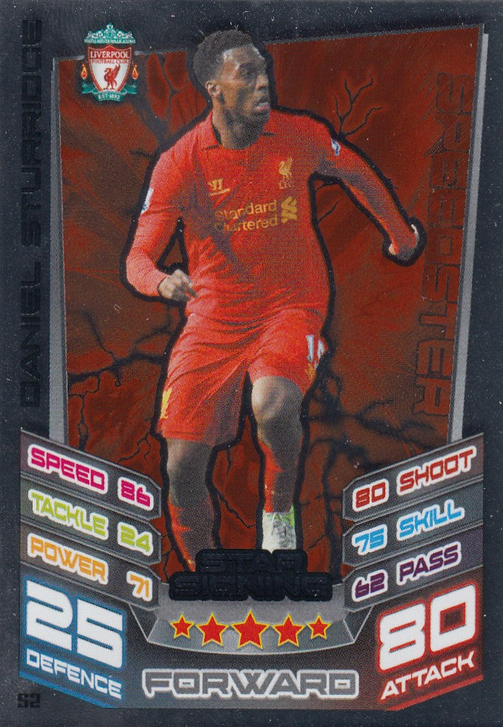 EX-S002. DANIEL STURRIDGE - LIVERPOOL - STAR SIGNING