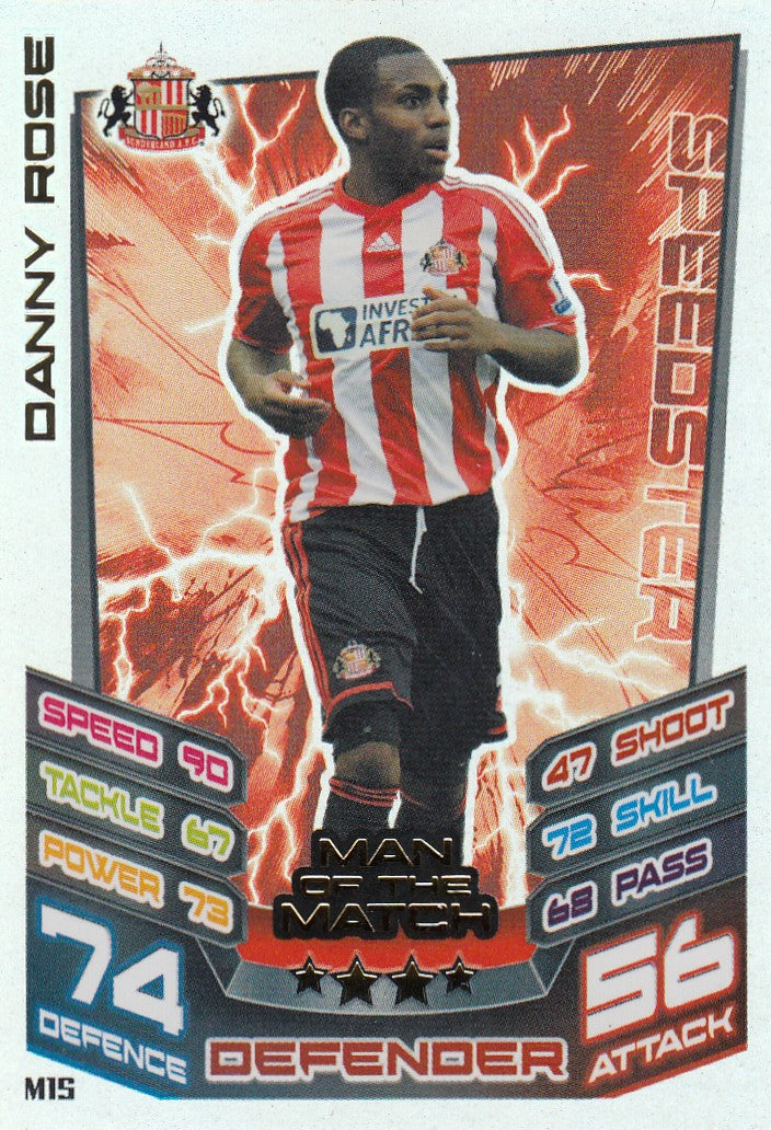 EX-M015. DANNY ROSE - SUNDERLAND - MAN OF THE MATCH