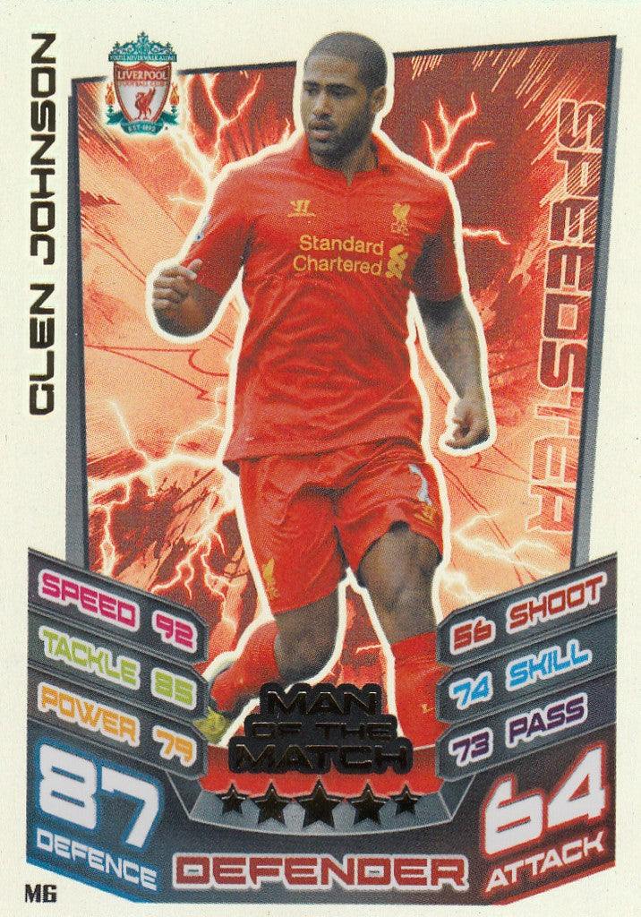 EX-M006. GLEN JOHNSON - LIVERPOOL - MAN OF THE MATCH