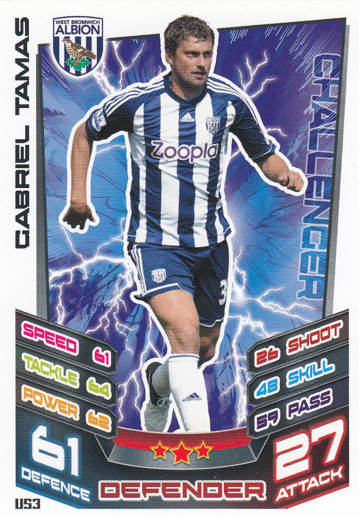 EX-U053. GABRIEL TAMAS - WEST BROMWICH