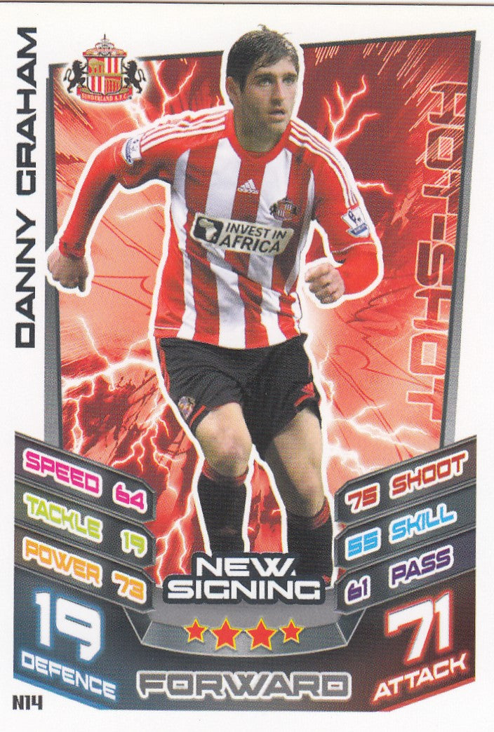EX-N014. DANNY GRAHAM - SUNDERLAND - NEW SIGNING
