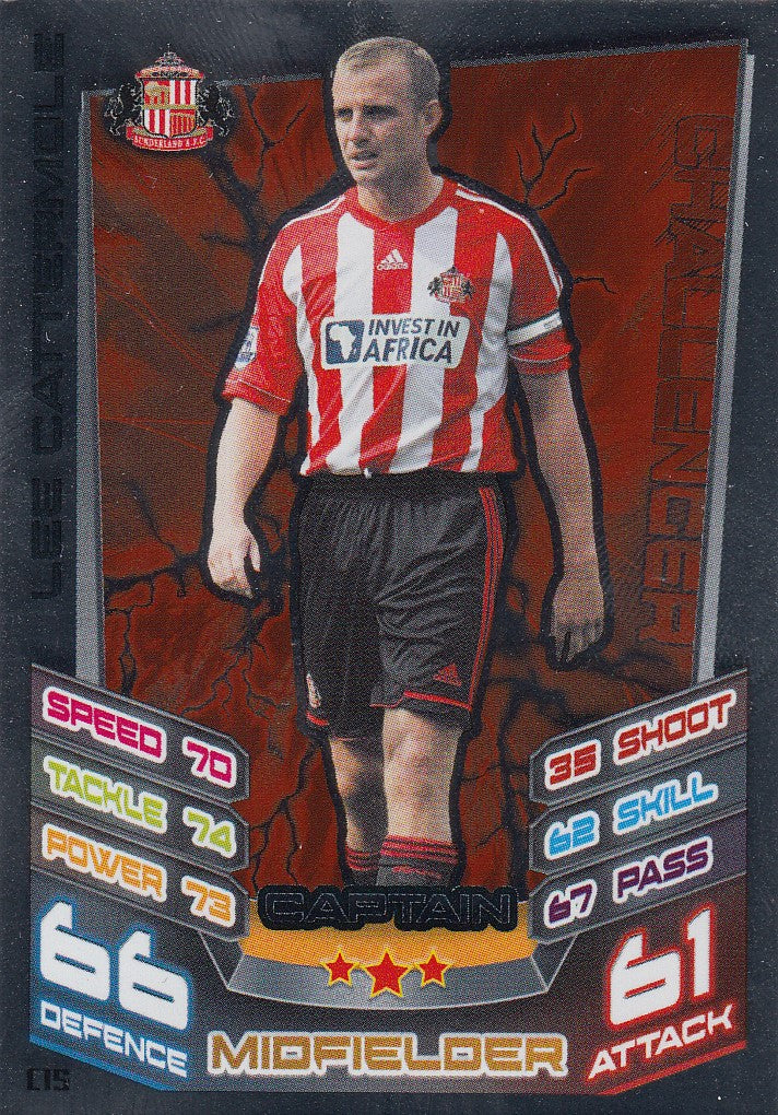 EX-C015. LEE CATTERMOLE - SUNDERLAND - CAPTAIN