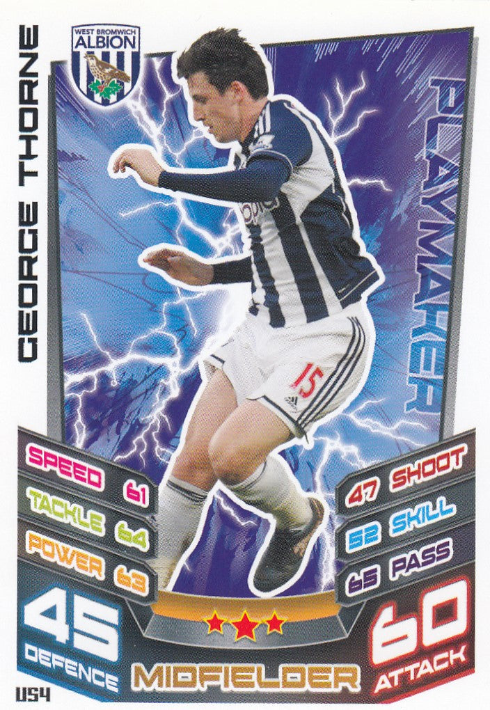 EX-U054. GEORGE THORNE - WEST BROMWICH