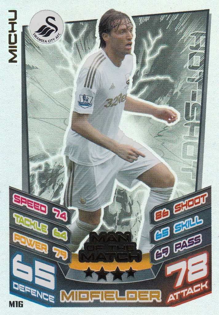 EX-M016. MICHU - SWANSEA CITY - MAN OF THE MATCH